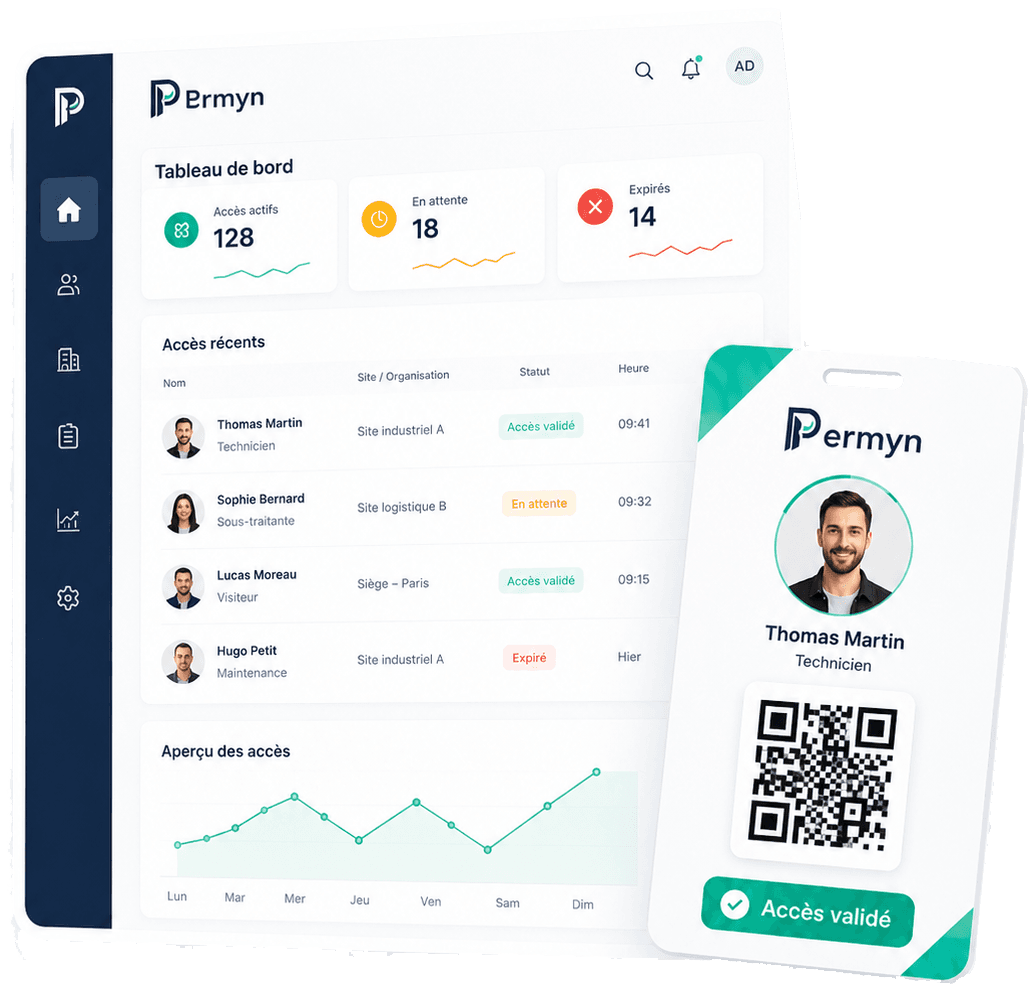 Permyn dashboard et verification QR mobile